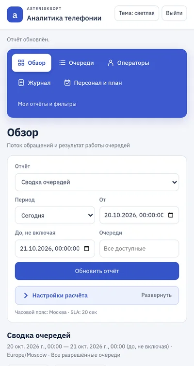 Статистика на экране смартфона